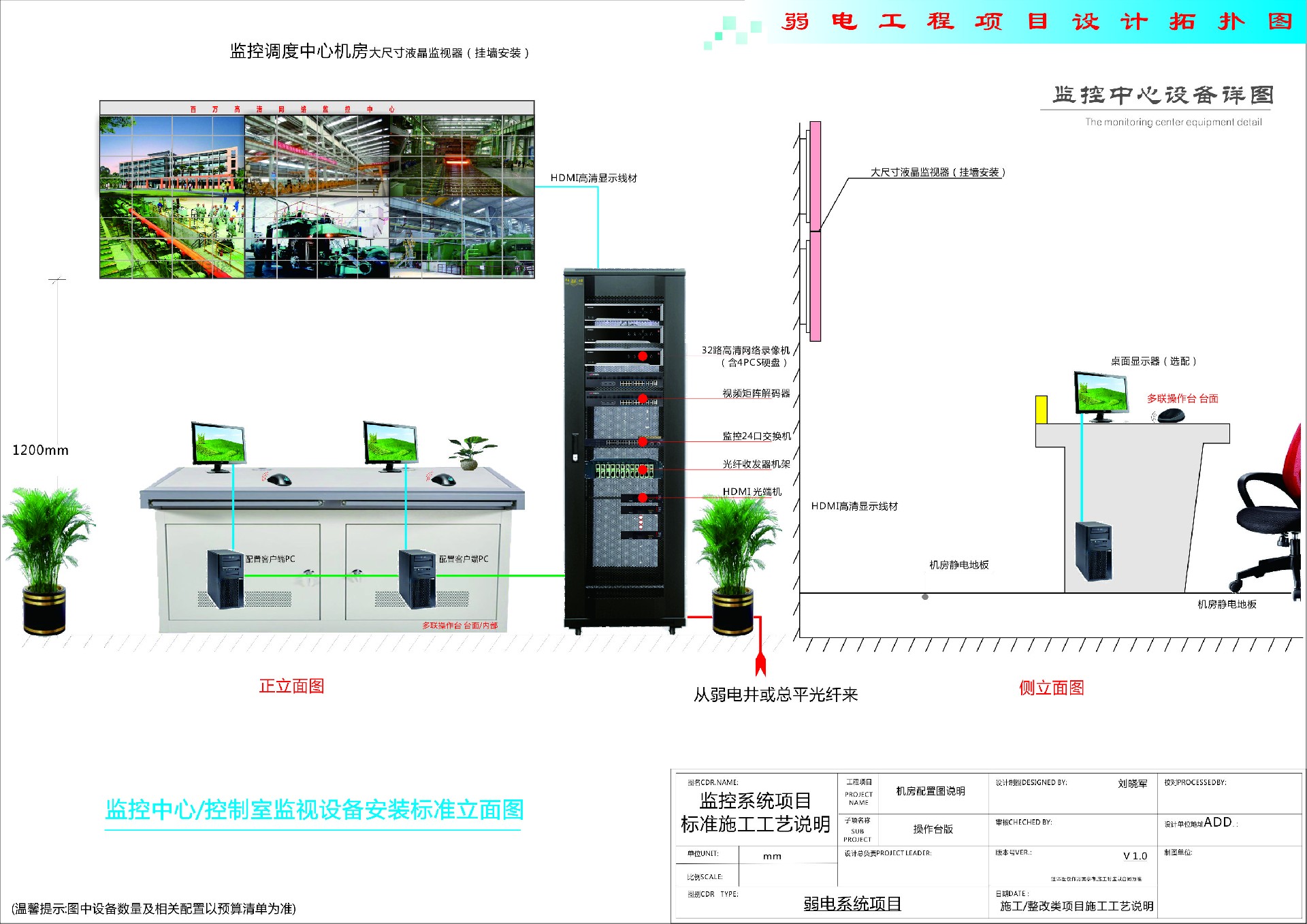 05 机房配置图-ecus-操作台版 -三主机及机柜版.jpg